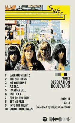 Sweet - Desolation Boulevard.jpg